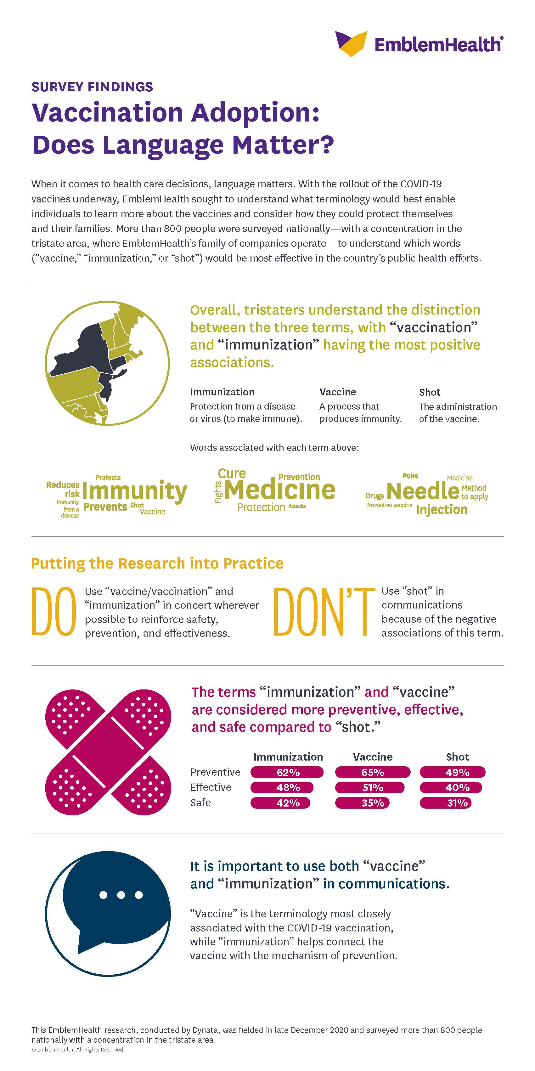 Infographic on the importance of using the right language for reach proper COVID vaccine adoption