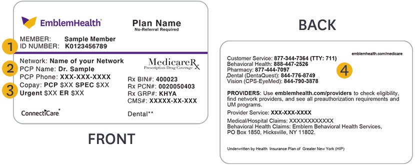 sample medicare card