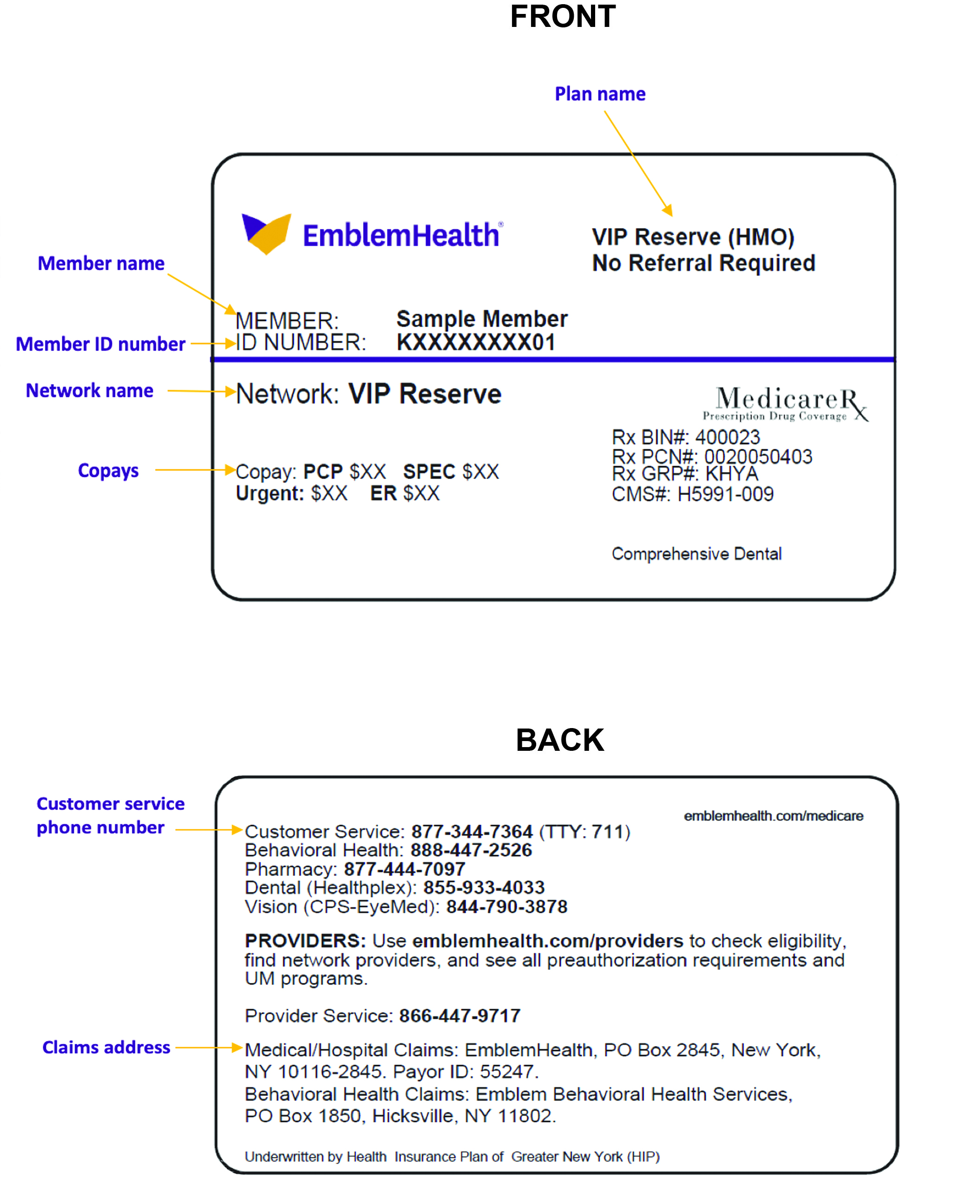 Emblemhealth new card highmark bcbs delaware formulary list