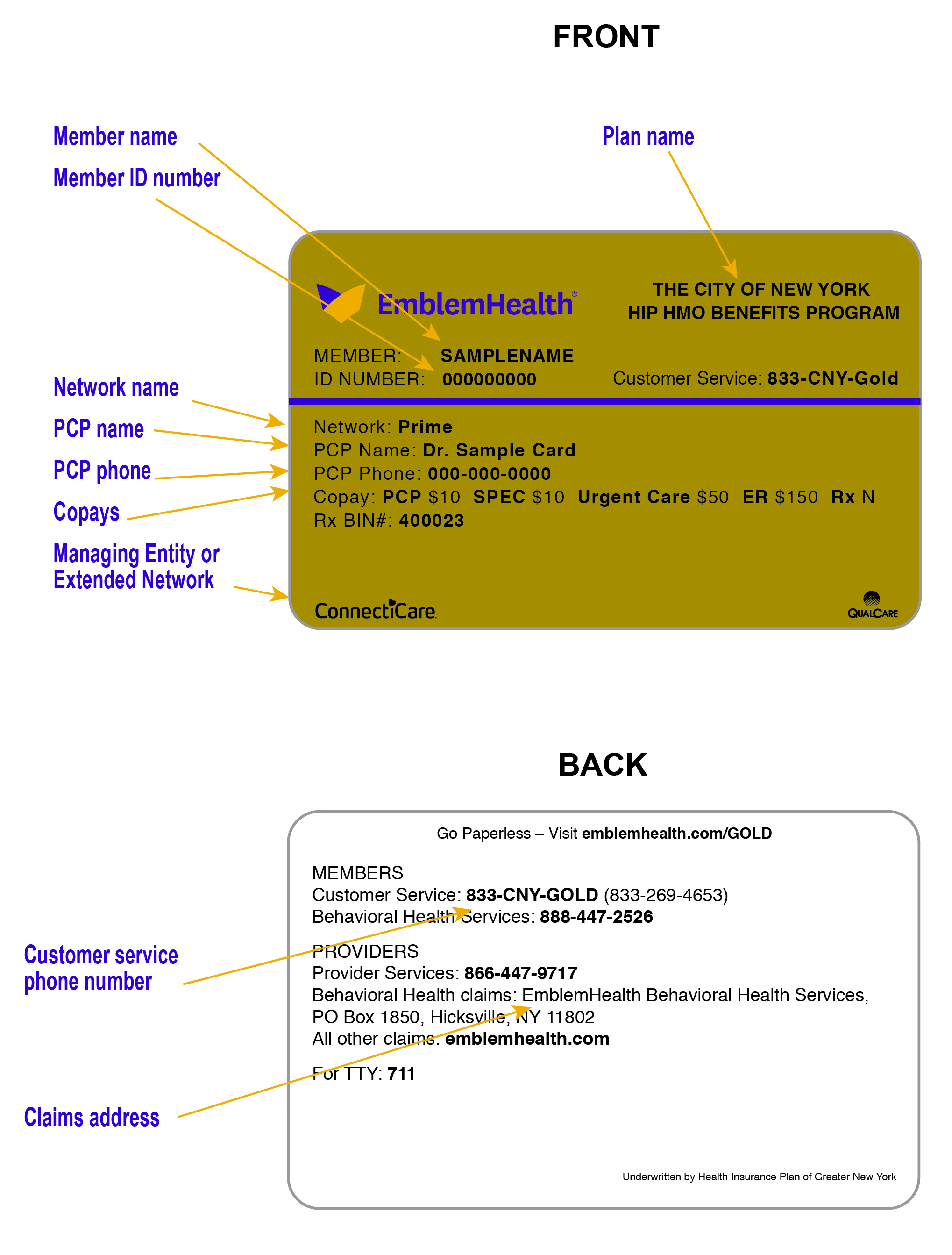Emblemhealth same name on id card carefirst provider guide