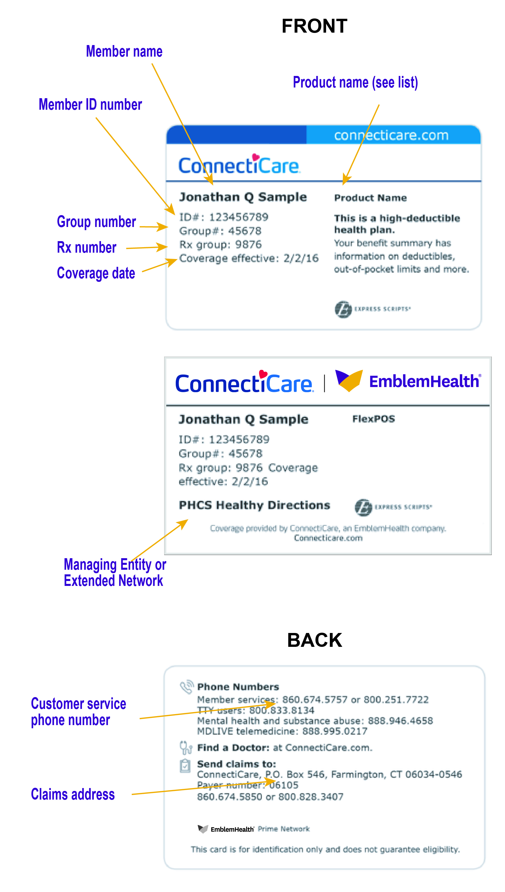 Emblemhealth ghi network acces availity interactive care reviewer type of service