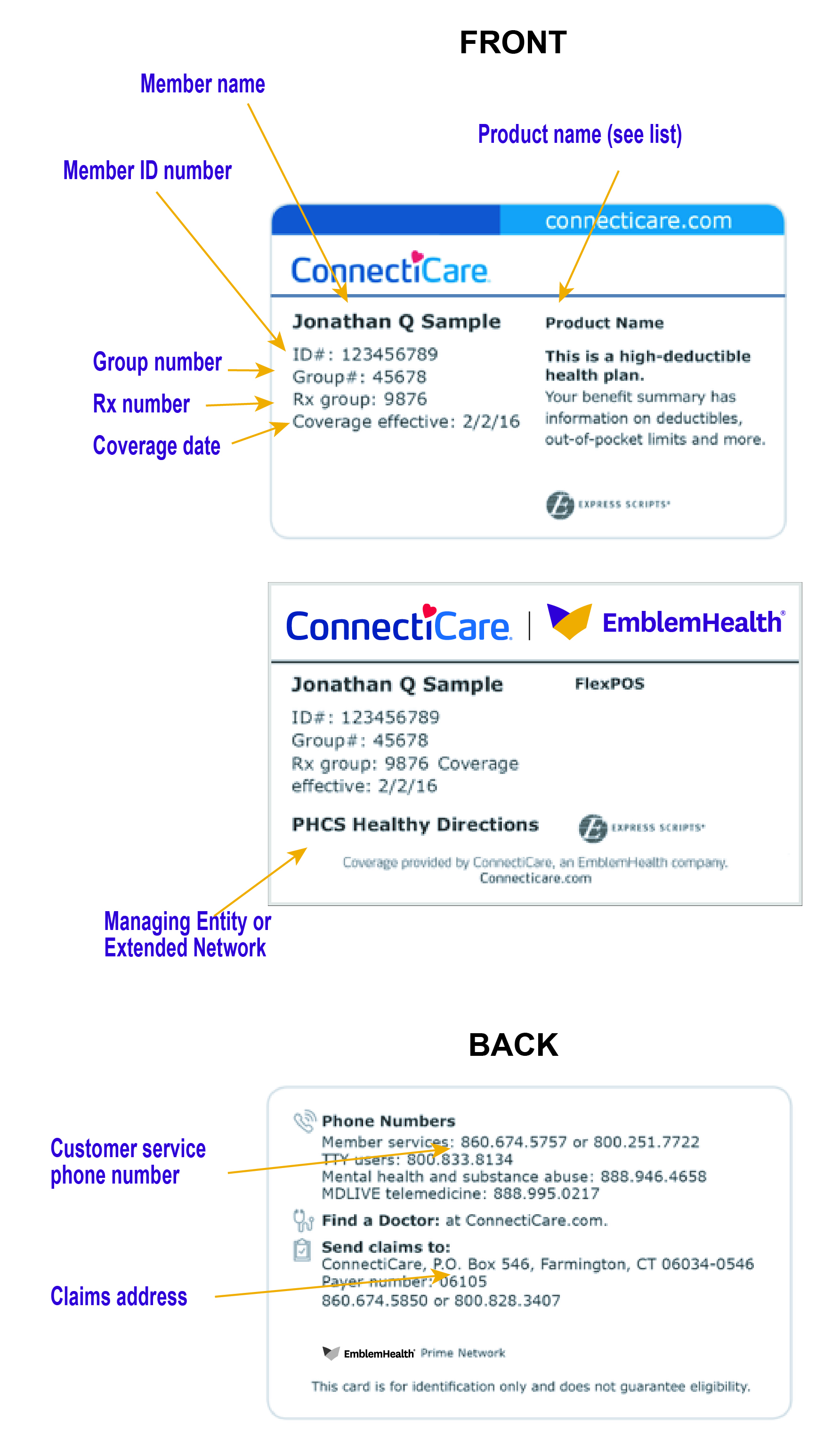 Member Identification Cards Emblemhealth